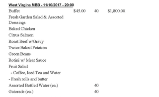 Illustration for article titled ESPN Paid The Air Force Almost $75,000 For Food, And Other Random Things From A Military Invoice